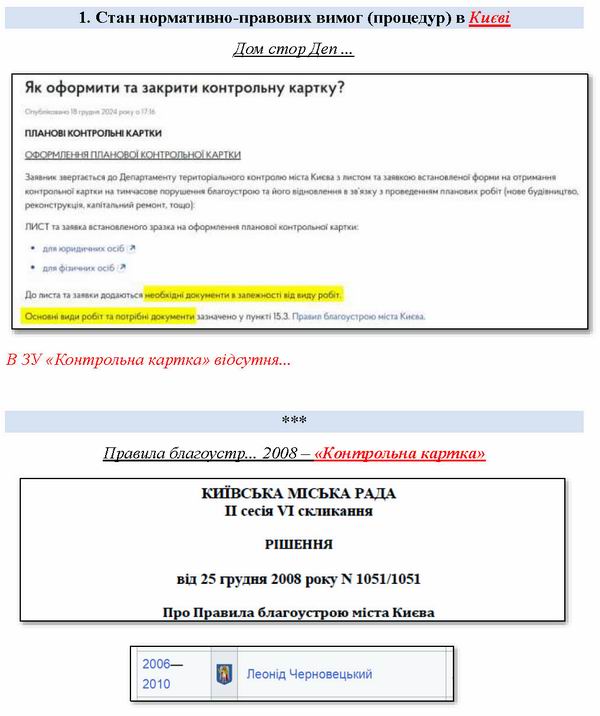 дов - КИЇВ - Фасади та Благоустр 2025  10с_Page_01