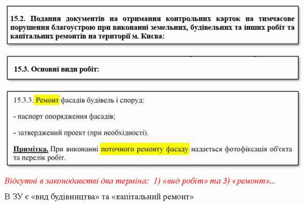 дов - КИЇВ - Фасади та Благоустр 2025  10с_Page_02