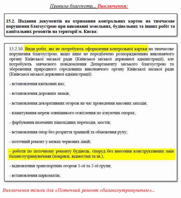 дов - КИЇВ - Фасади та Благоустр 2025  10с_Page_03