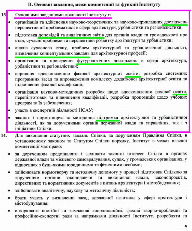 ІнАрх НСАУ - Положення фрагм с1