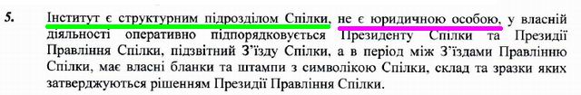 ІнАрх НСАУ - Положення фрагм с3