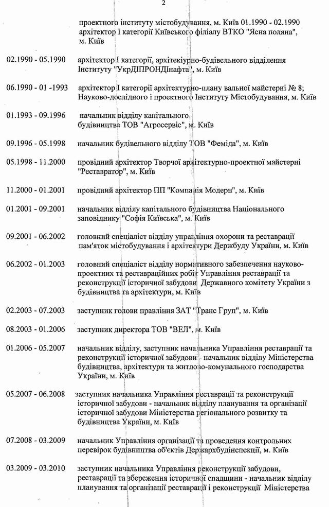 Груздо автобиограф стор 2