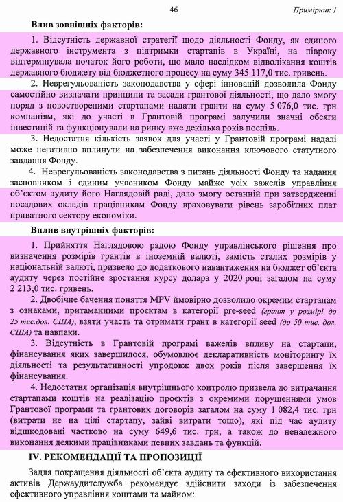 Аудит звіт - Фонд стартапів, 2021 52с с2
