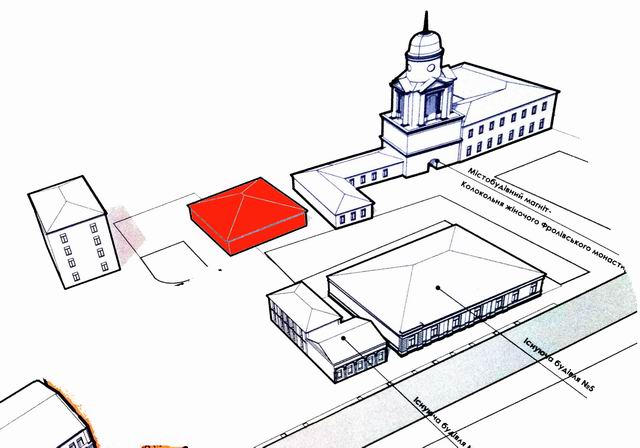 Буд Арт аксон