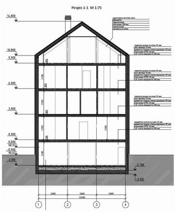 Введенська 8 Разр 1-1