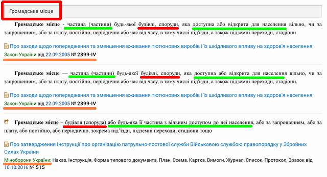 Визначення - Громадське місце