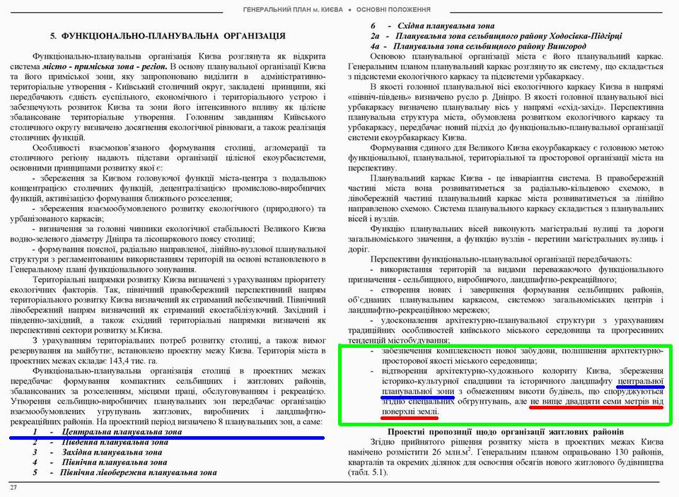 ГП Києв 2020 - Текстова частина стор 27 (27м)