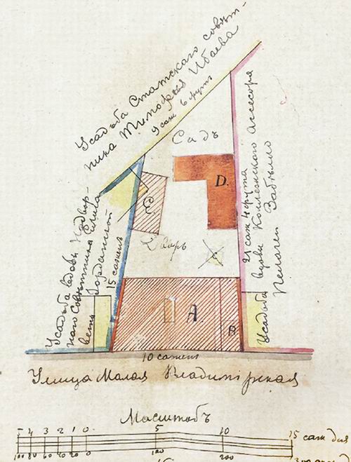 Гончара_71_план_(1891)