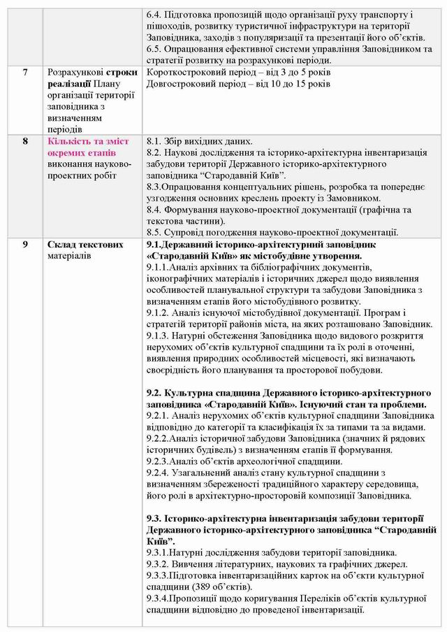 ДІАЗ - Завдання на план організації, Груздо, 2020-01с2