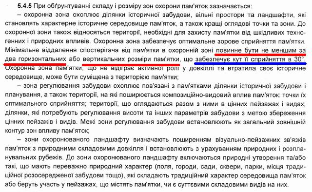 ДСТУ Б Б.2.2-10~2016 Зони охорони пам'яток фрагм1