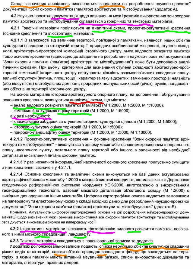 ДСТУ Зони охорони пам (фрагм) с3