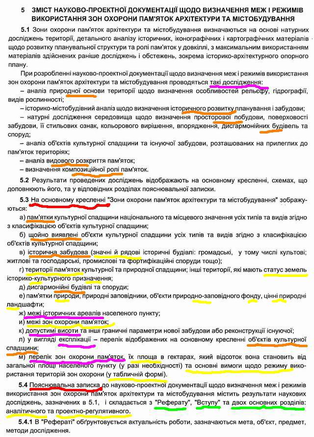 ДСТУ Зони охорони пам (фрагм) с4