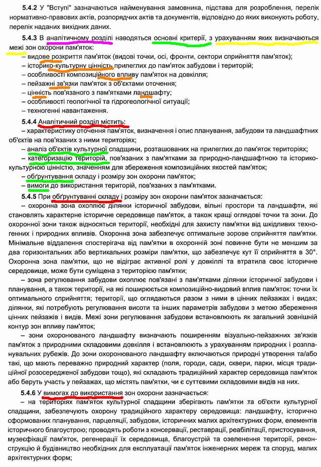 ДСТУ Зони охорони пам (фрагм) с5