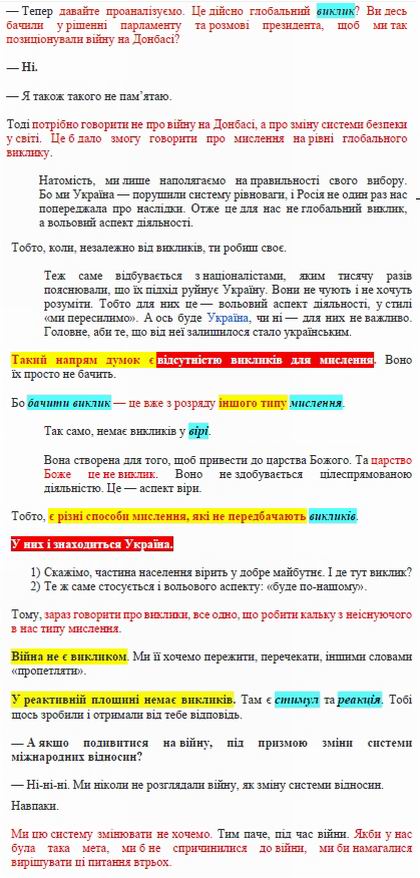 Дацюк 2021-04-28  инт c2