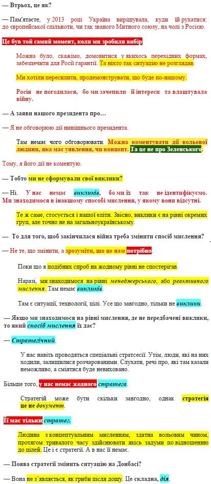 Дацюк 2021-04-28  инт c3