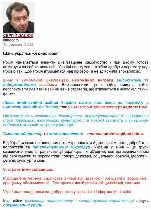 Дацюк 2022-03-18 Шанс с1