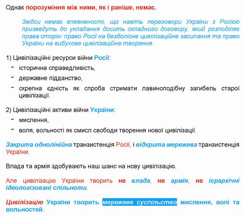 Дацюк 2022-03-18 Шанс с2