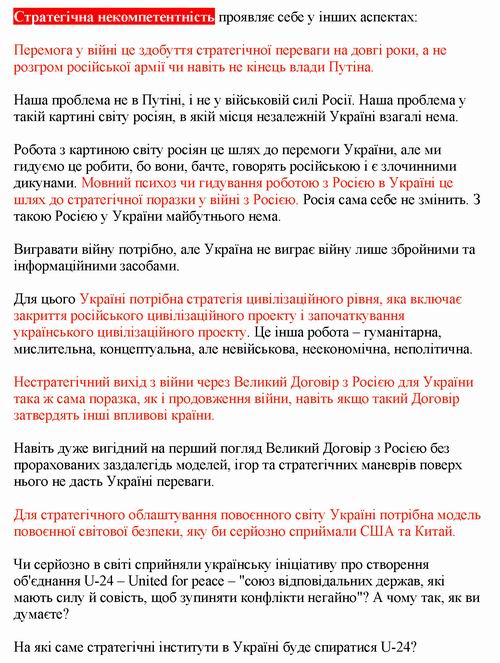 Дацюк 2022-03-21 Стратегування с2