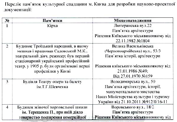 Деп охор пам - Дог на 10-зон озор пам 2019-07-24 с2