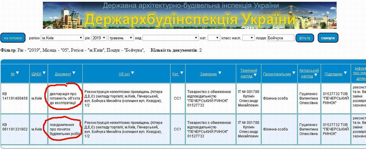 Бойчука Держархбуд