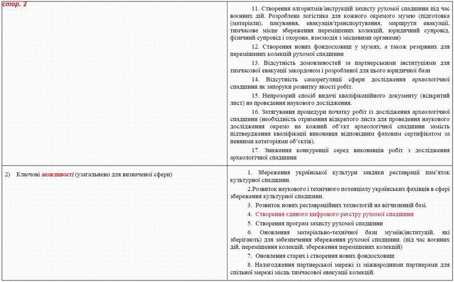 Дод 4 Розд 6 Культурна спадщ с02