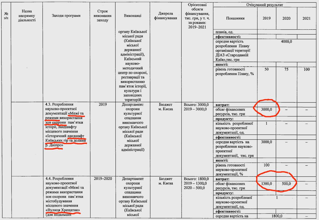 Охор Пам 2019-21 дод стор 6