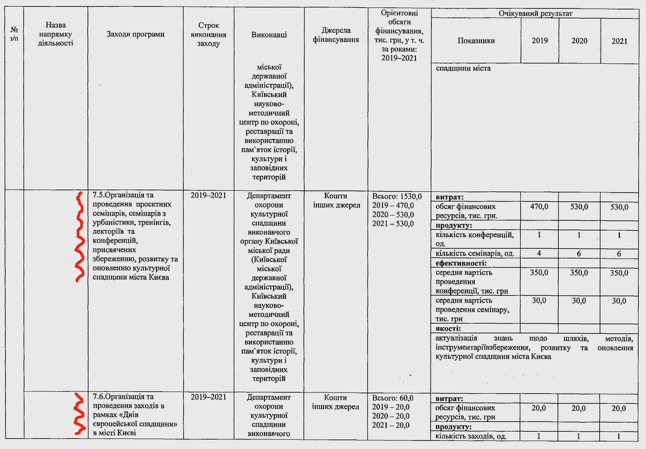 Охор Пам 2019-21 дод стор 10