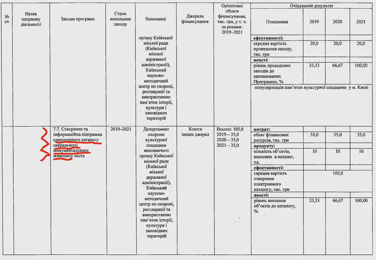 Охор Пам 2019-21 дод стор 11