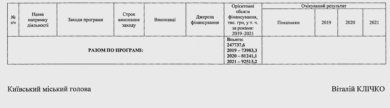 Охор Пам 2019-21 дод стор 12