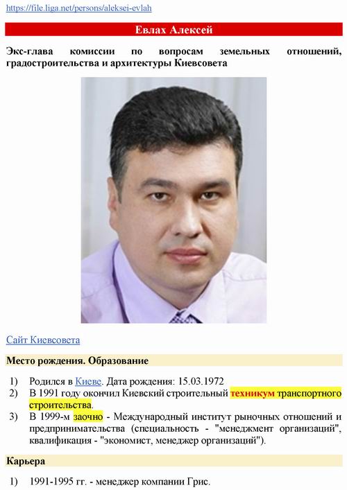 Евлах Алексей_Страница_1