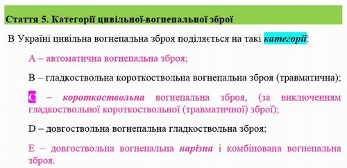 ЗПУ № 5708 Право на зброю (вер Кабміну) ст 05