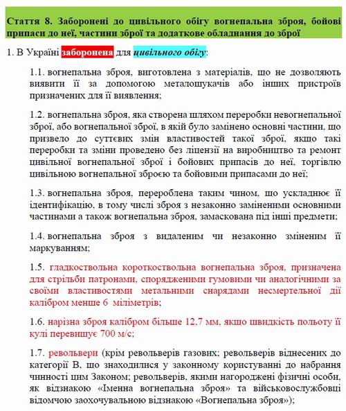 age ЗПУ № 5708 Право на зброю (вер Кабміну) ст 08 c1