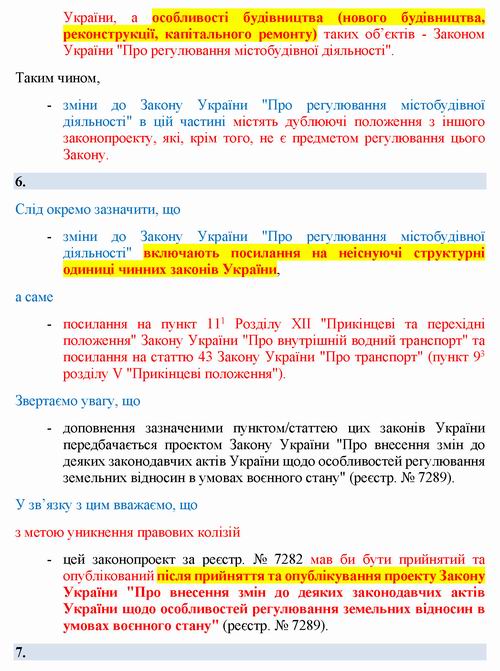 ЗУ (проект) № 7282 Зауваж  гол юр упр 2-чит 2022-05-02_Страница_6