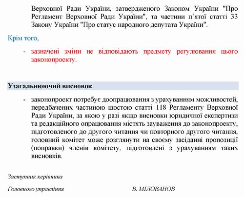 ЗУ (проект) № 7282 Зауваж  гол юр упр 2-чит 2022-05-02_Страница_9
