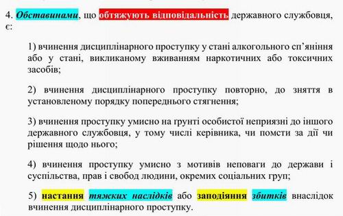 ЗУ Про держ служ ст. 67