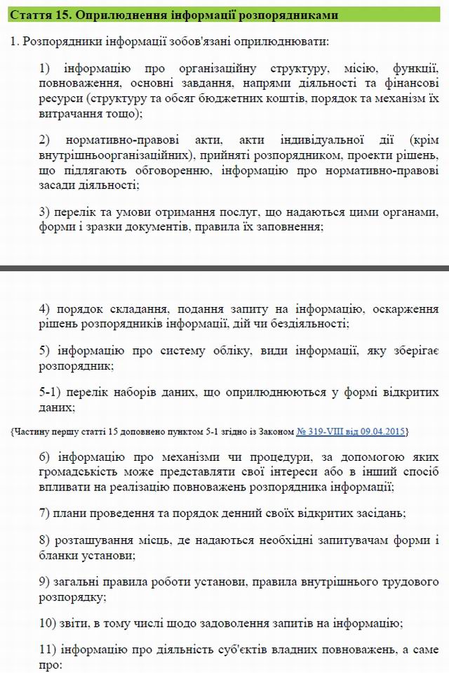 ЗУ Про доступ до інформації ст 15 Оприлюднення с1