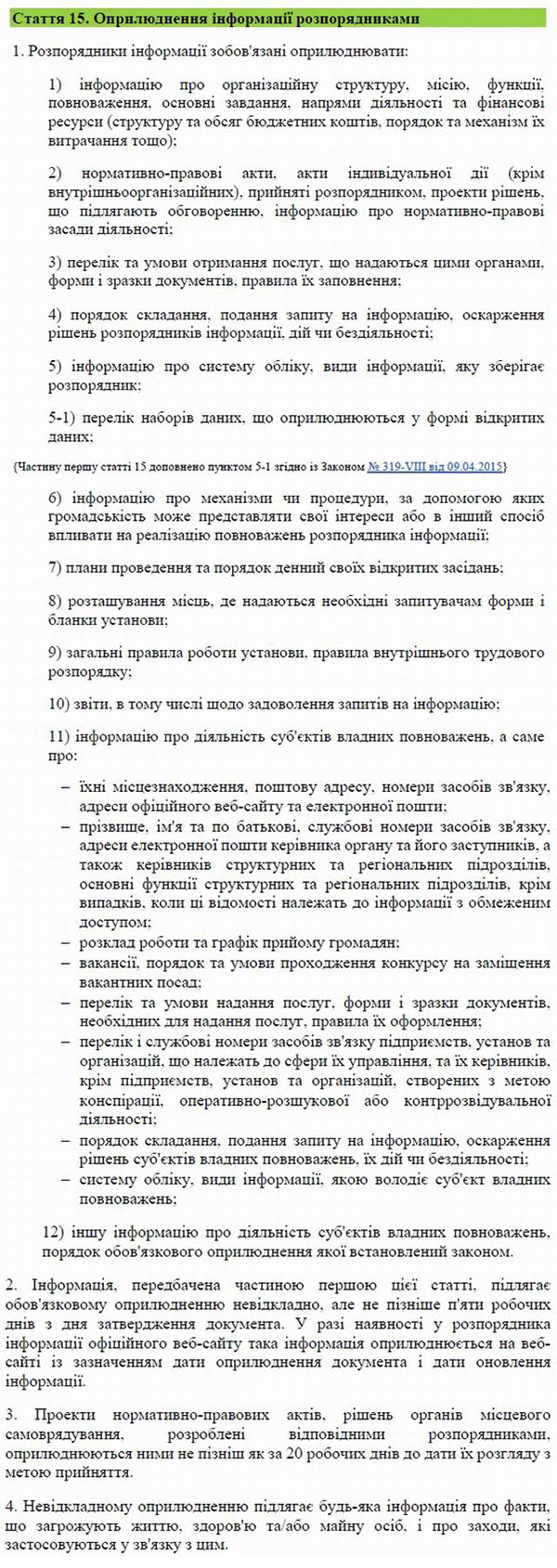 ЗУ Про доступ до інформації ст 15 Оприлюднення
