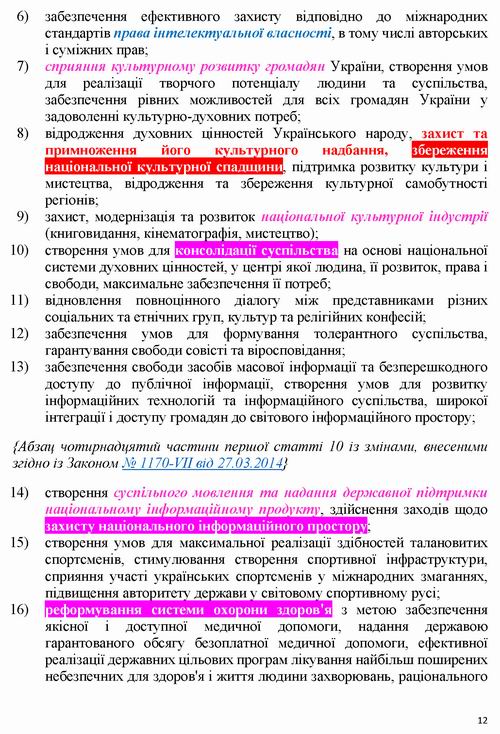 ЗУ Про засади внутрішньої і зовнішньої політики 2010-2018_Страница_12