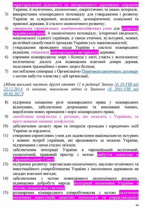 ЗУ Про засади внутрішньої і зовнішньої політики 2010-2018_Страница_14