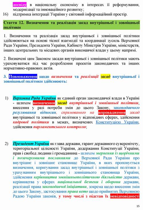 ЗУ Про засади внутрішньої і зовнішньої політики 2010-2018_Страница_15