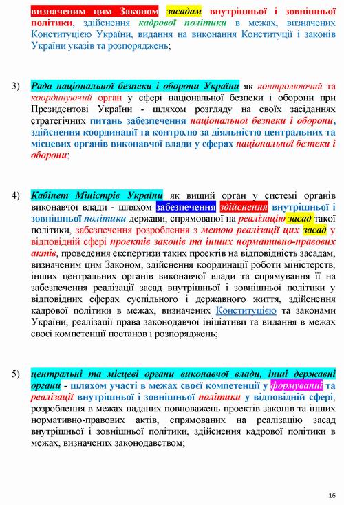 ЗУ Про засади внутрішньої і зовнішньої політики 2010-2018_Страница_16