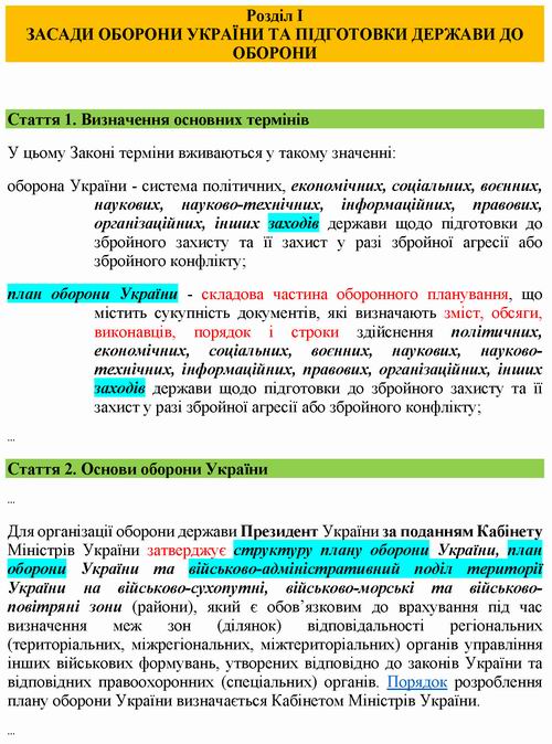 ЗУ Про оборону України 1991 (фрагм)