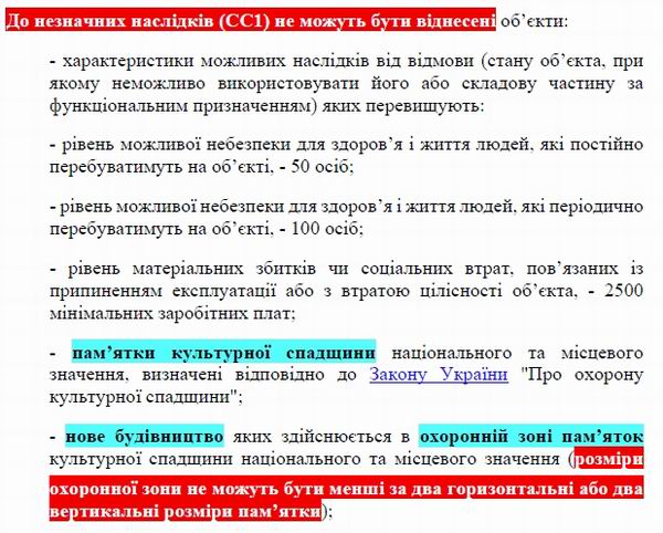 ЗУ Про рег містобуд діяльн (ст 32 - розмір Охор зони пам)