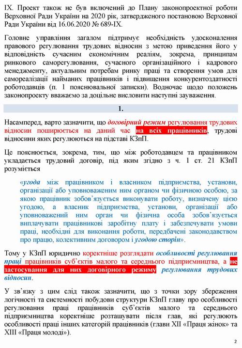 ЗУ № 5371 2022-08-17 Третьякова - Висн 7с_Page_2