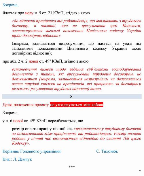 ЗУ № 5371 2022-08-17 Третьякова - Висн 7с_Page_7