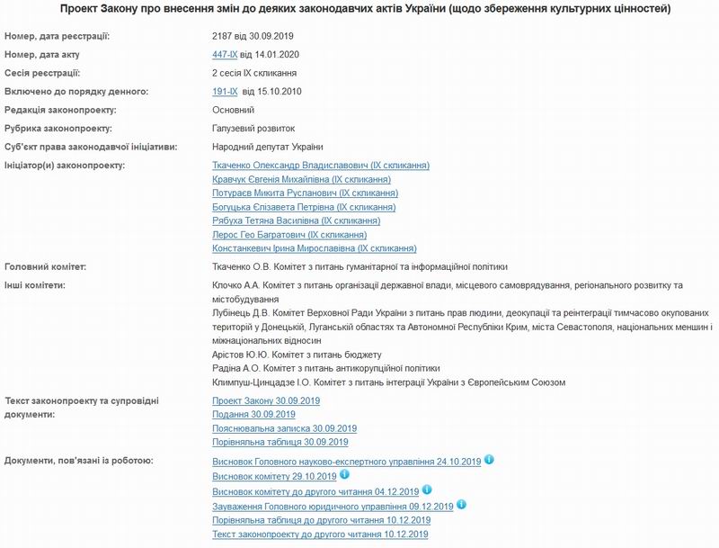 Закон № 2187 від 30.09.2019 дом стор 1