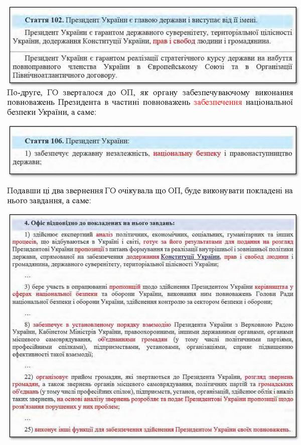 Зверн-скарга до АпПрез - про поруш ОП  2025-01-16 13с_Page_02