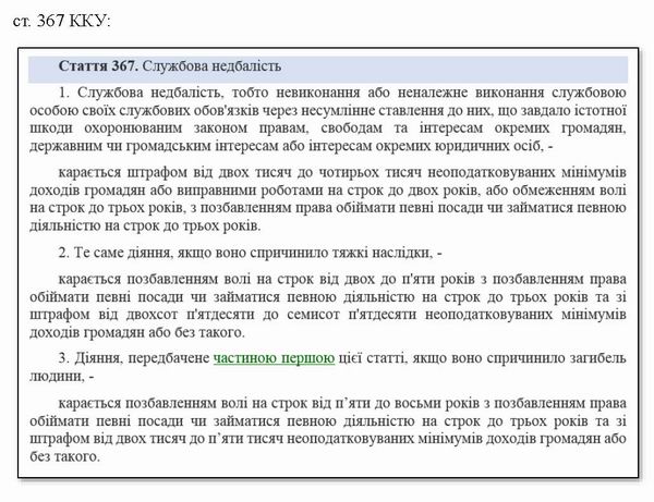 Зверн-скарга до АпПрез - про поруш ОП  2025-01-16 13с_Page_10