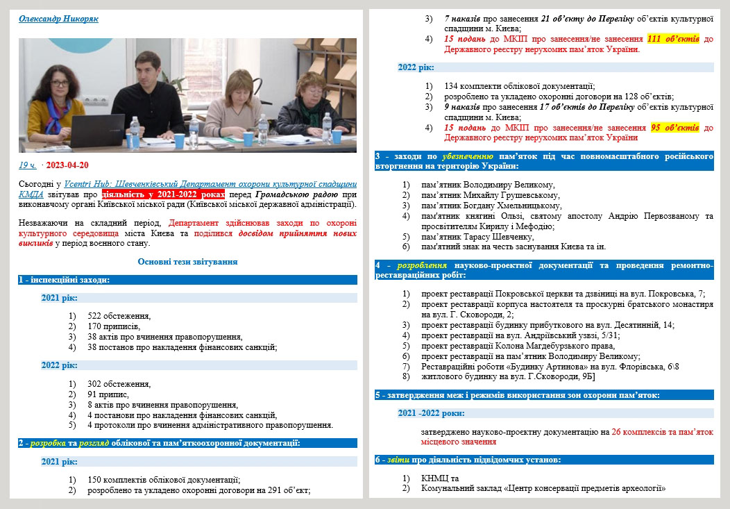 Звіт Никоряк 2021-2022