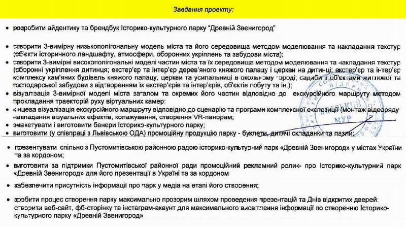 Зміст робіт проєкту